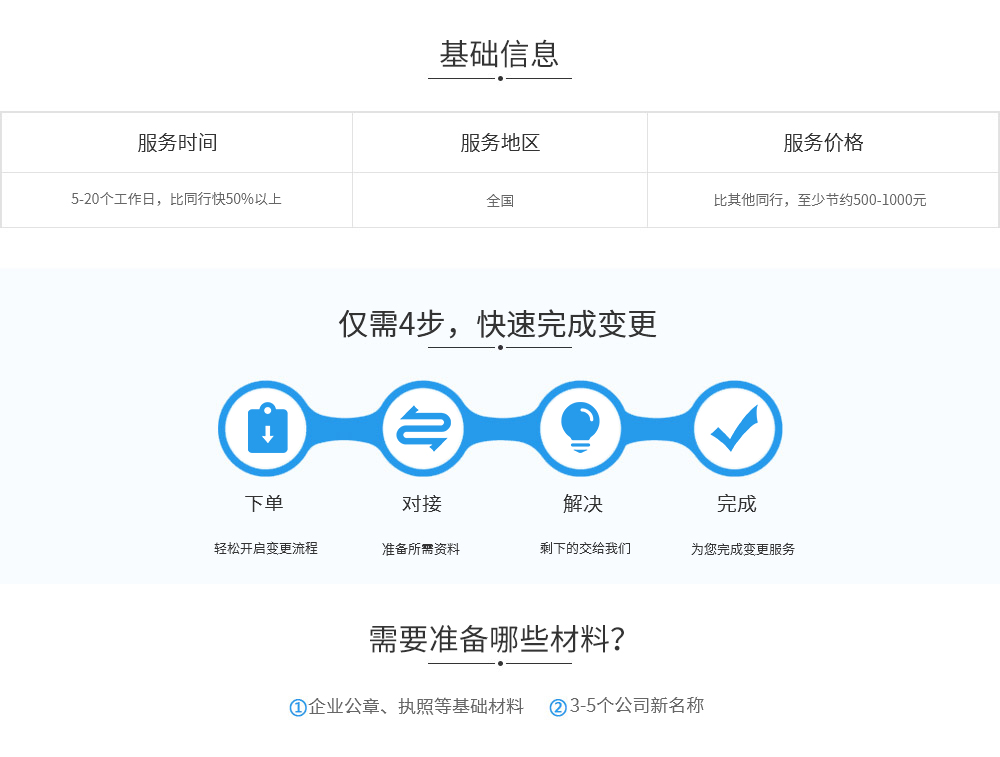 泗县容桂公司注册程序